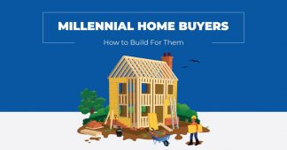 Millennial home buyers - Private Property Nigeria